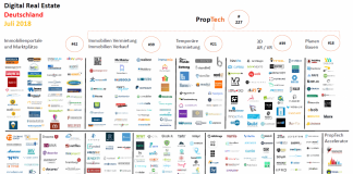 PropTech ConTech Startups Deutschland Juli 2018 IoT 3D VR AR Immobilien Tech