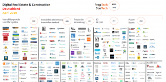 PropTech ConTech April 2019 Digital Real Estate