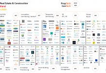 PropTech ConstructionTech Februar 2020 Digital Real Estate Germany