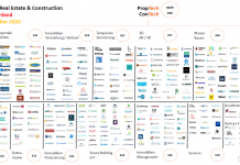 PropTech ConTech 2020